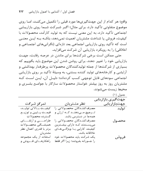 اشنایی با بازاریابی - نمونه چهارم - جزیره کتاب های الکترونیکی